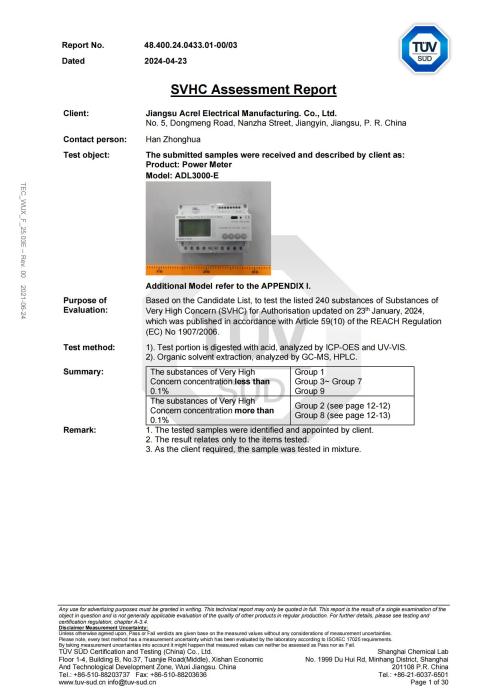 Medidor de Energia Pré-pago